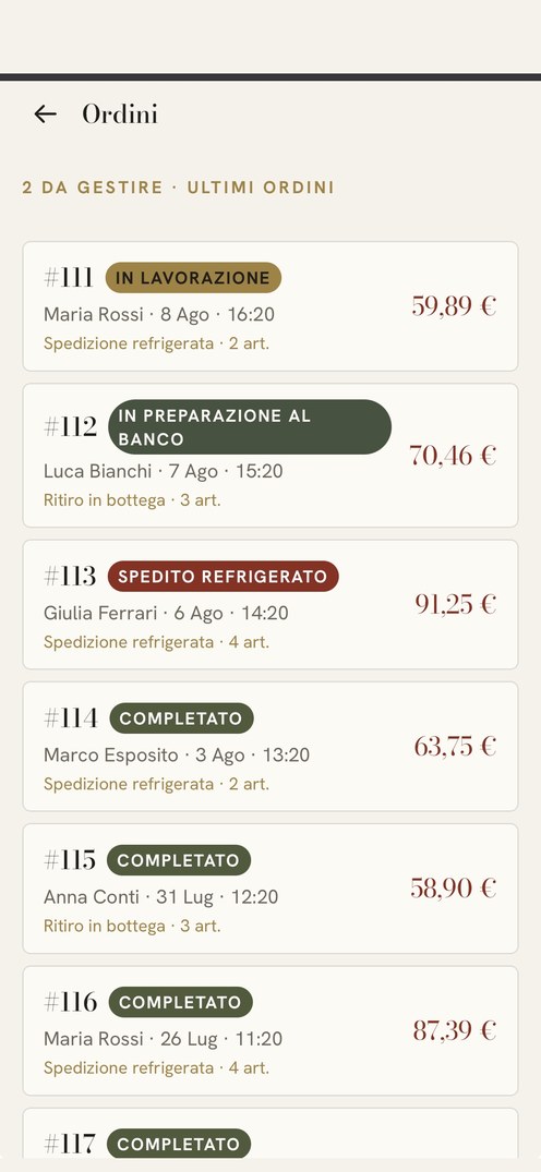 Gli ordini da preparare, nell’app: la lista in ordine di ora di ritiro