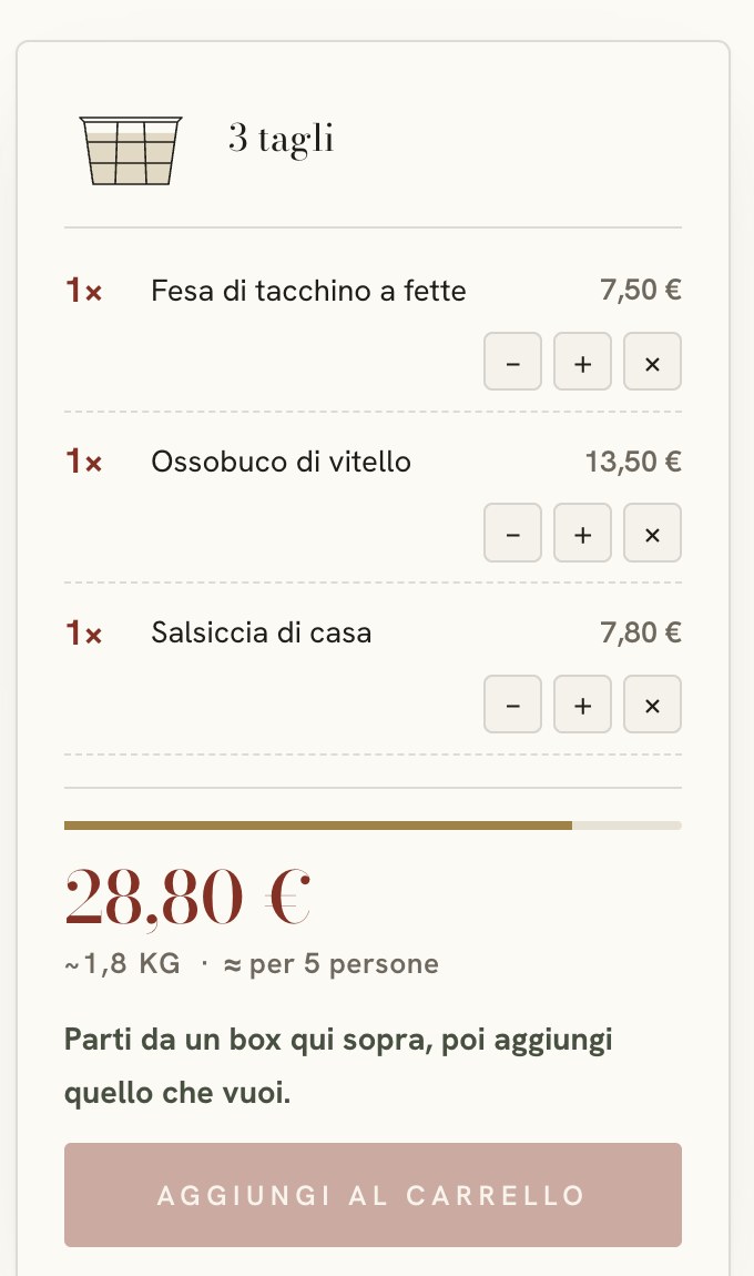 Il cesto del configuratore sul negozio dimostrativo: fesa di tacchino, ossobuco di vitello e salsiccia di casa, 28,80 euro